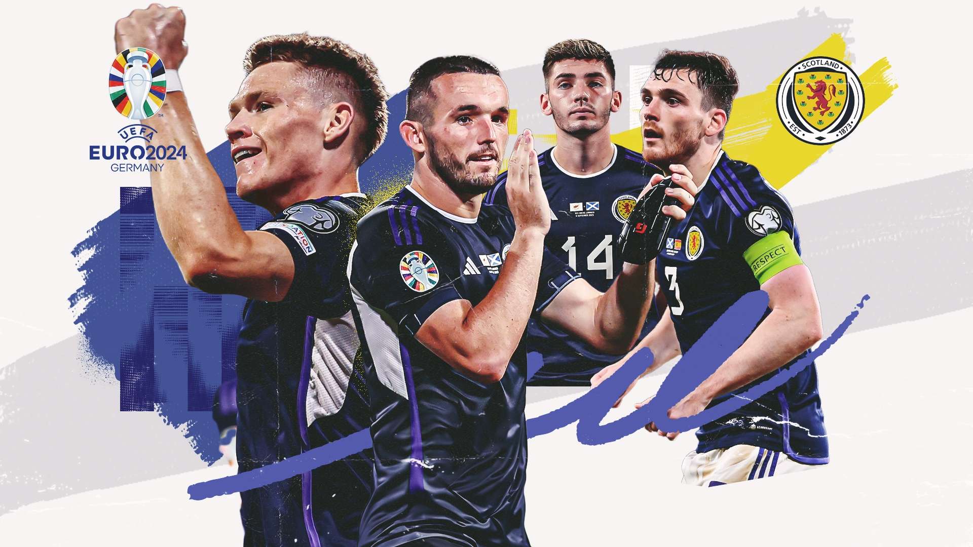 球员状态到 球员状态到